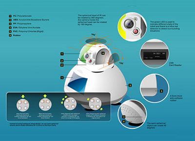 Graphic Design,Packaging Design,Product Catalogue,Product Booklet